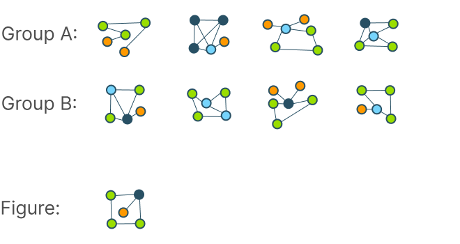 /data/image/iq-practice-test/diagrammatic-reasoning-practice/q3.png