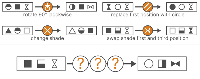 /data/image/iq-practice-test/diagrammatic-reasoning-practice/q8.png