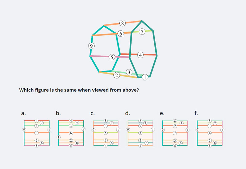 A spatial visualization question that asks you to identify which figure matches the given geometric object when viewed from above.